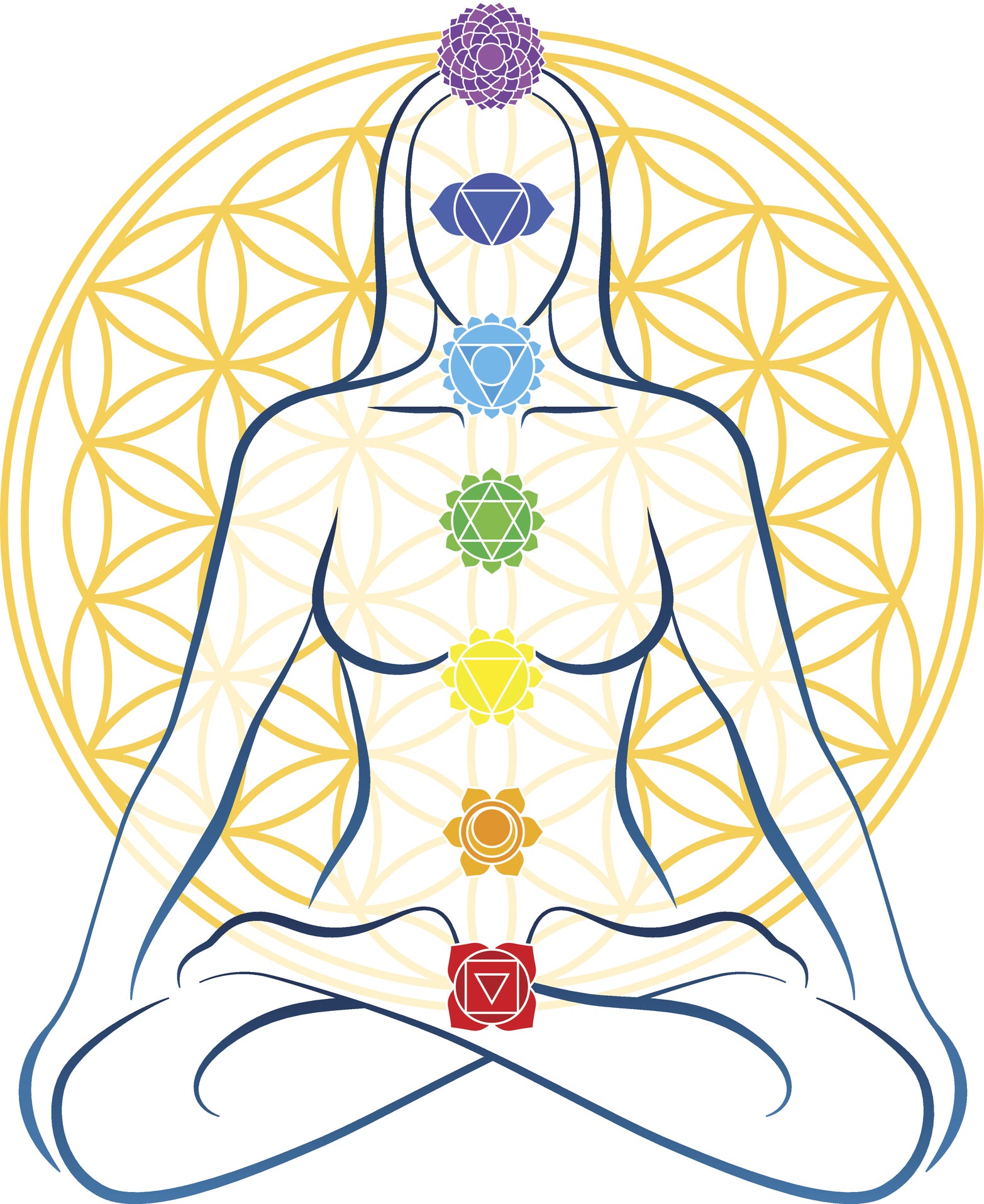 Zen Chakra Spa Relaxation Meditation Cartoon Symbol - Female Vinyl Decal Sticker