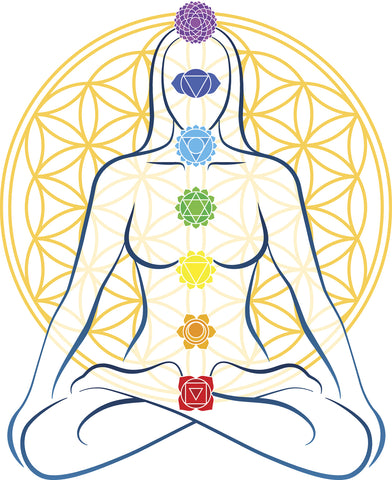 Zen Chakra Spa Relaxation Meditation Cartoon Symbol - Female Vinyl Decal Sticker