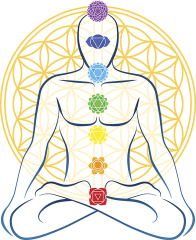Zen Chakra Spa Relaxation Meditation Cartoon Symbol - Male Vinyl Decal Sticker